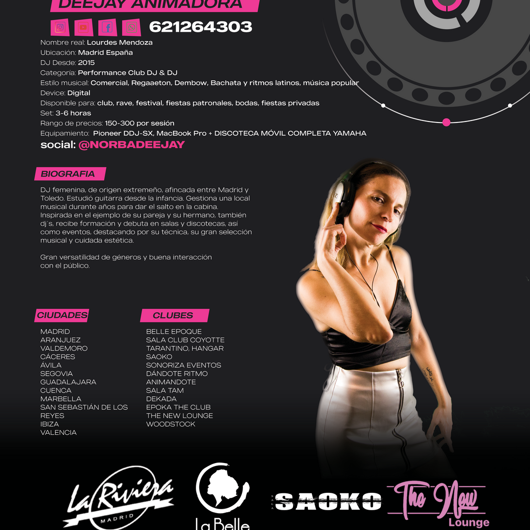 PRESSKIT NORBA