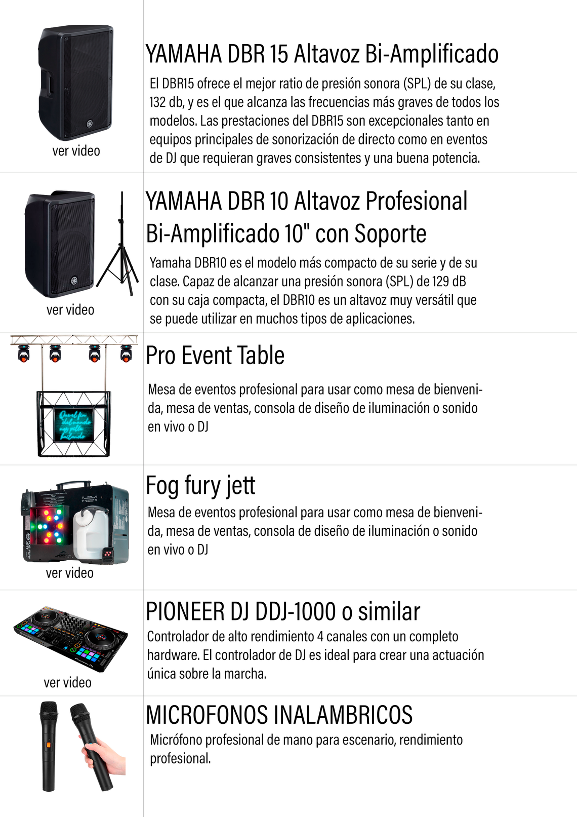 Icono cartelería 